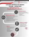 Czasowe kontrole na granicy z Niemcami - informacje dla przekraczających granicę